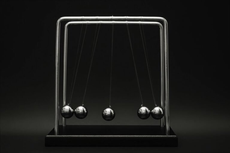 brand progress momentum builder